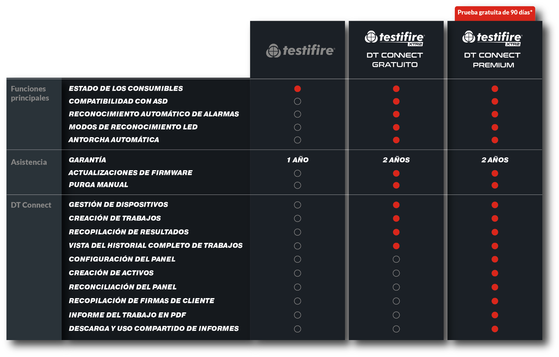 Comparison_Chart_-_Spanish.png